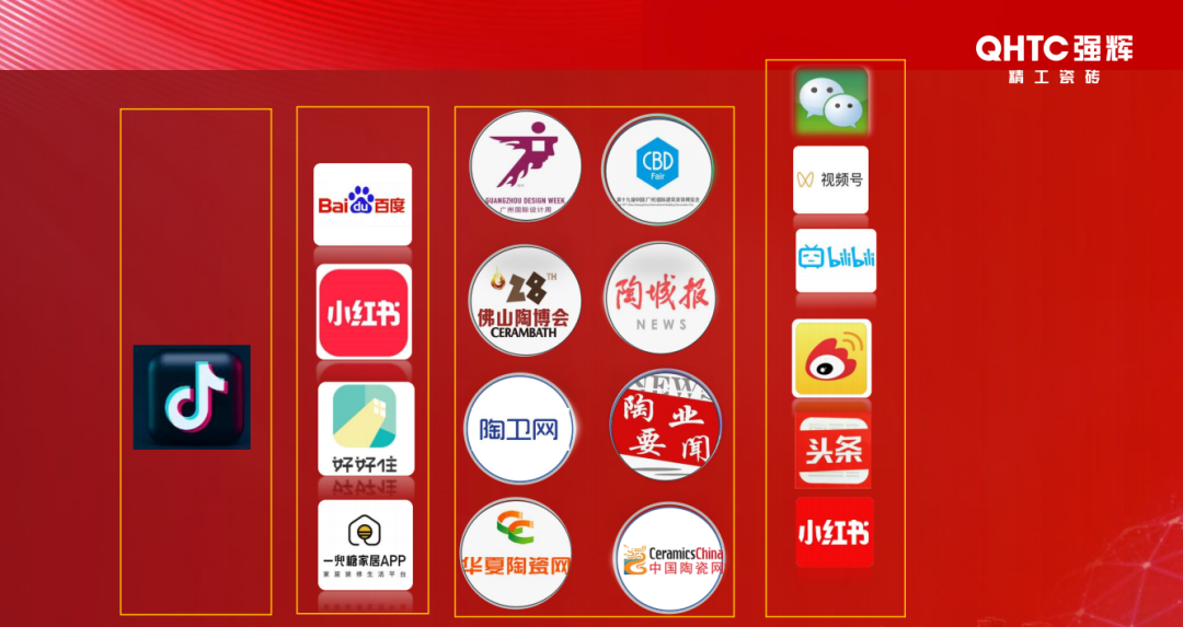 招商落幕!做強(qiáng)商,他們都選了強(qiáng)輝精工瓷磚!(圖9) 招商落幕!做強(qiáng)商,他們都選了強(qiáng)輝精工瓷磚!(圖9)