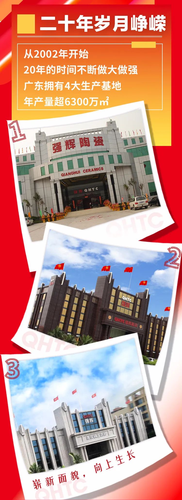 強輝20周年 | 逐夢新征程，一起向未來(圖2)