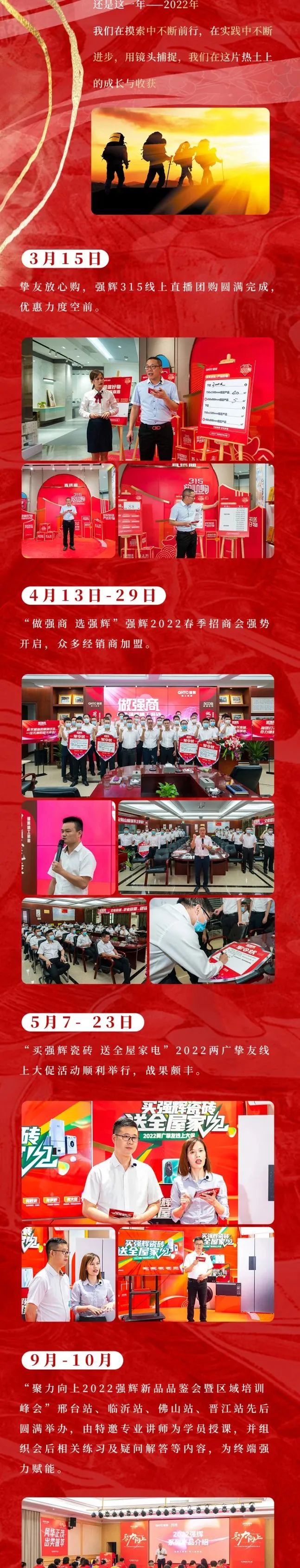 這里有一份強(qiáng)輝2022年度成績(jī)單，請(qǐng)查收~(圖5)