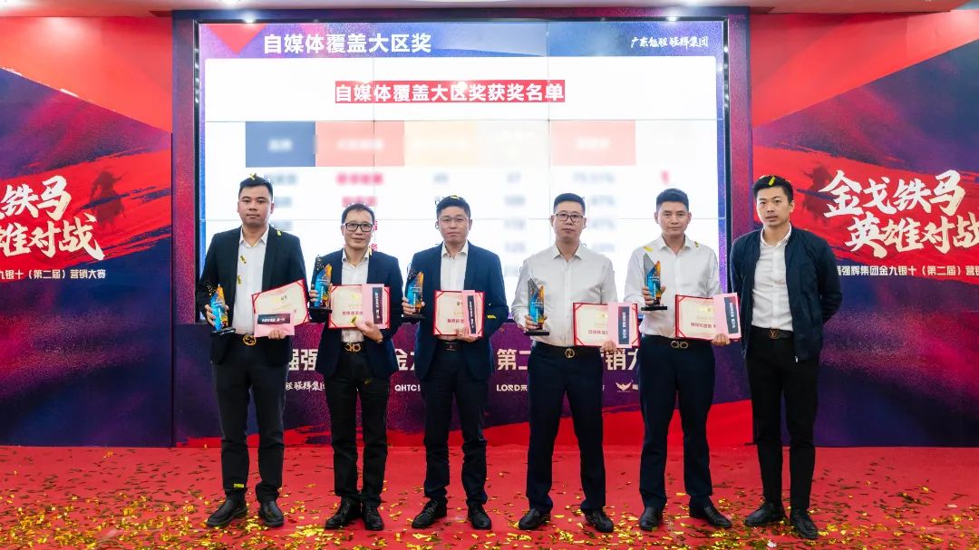 重磅！“金戈鐵馬 英雄對戰”強輝營銷PK賽圓滿收官(圖10)