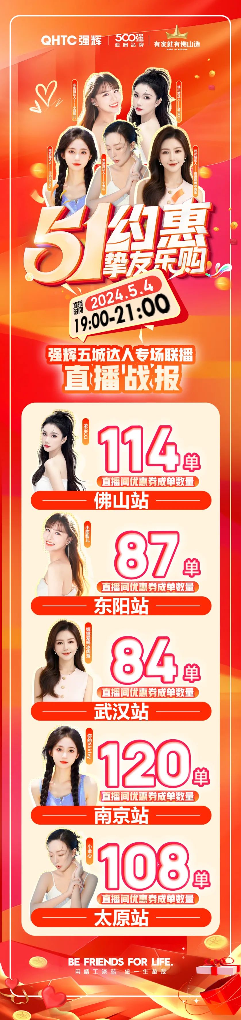 51約惠·摯友樂購 | 強輝五一全國聯動活動圓滿收官(圖3)