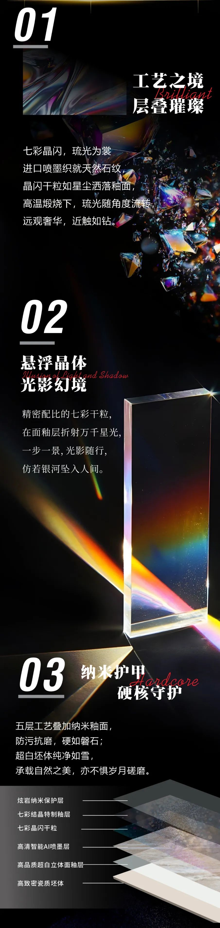 黃金比例，重構(gòu)美學(xué) | 強(qiáng)輝全新800×1350mm規(guī)格新品即將重磅上市！(圖2)