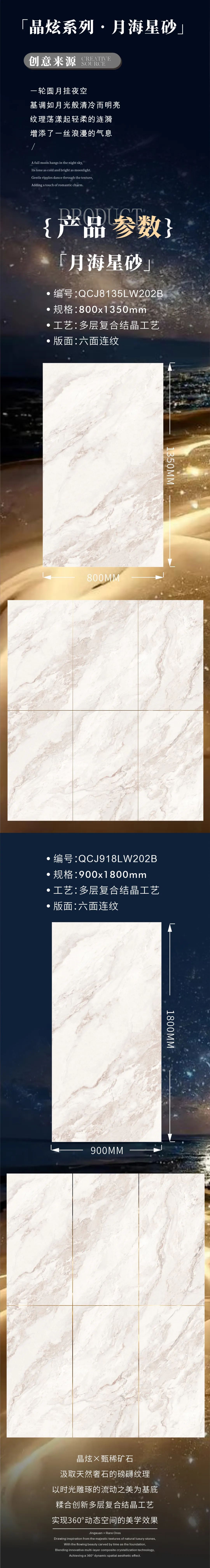 晶炫系列 | 月海星砂,月色如水溫柔,星光如詩浪漫(圖2) 晶炫系列 | 月海星砂,月色如水溫柔,星光如詩浪漫(圖2)