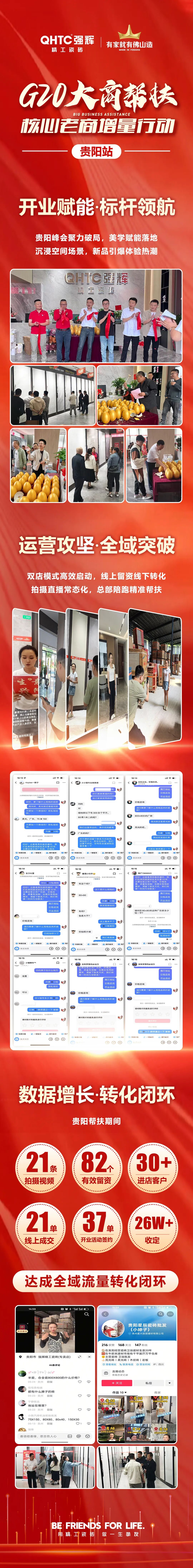 G20大商幫扶·核心老商增量行動貴陽站戰報發布(圖1)