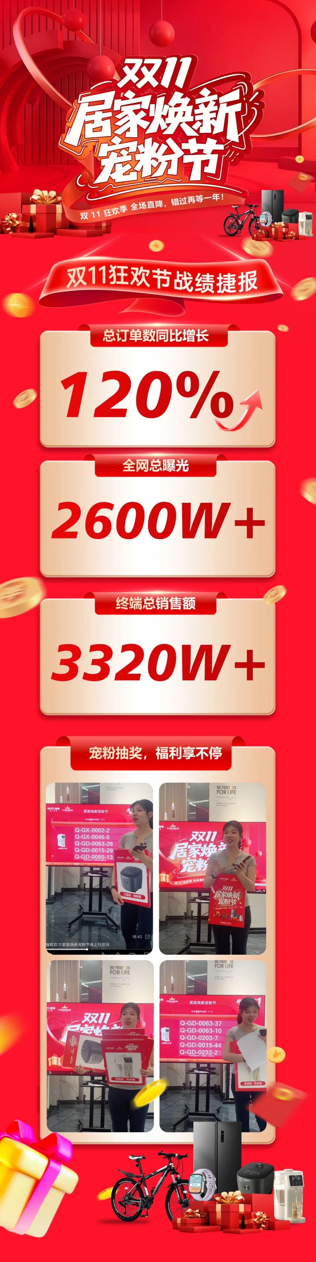 火力全開！強輝“雙11居家煥新寵粉節”兩廣聯動圓滿收官(圖25)
